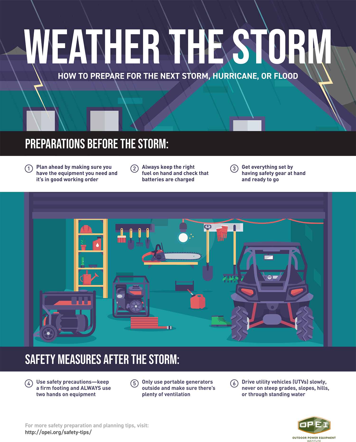 How to prepare your home for a storm